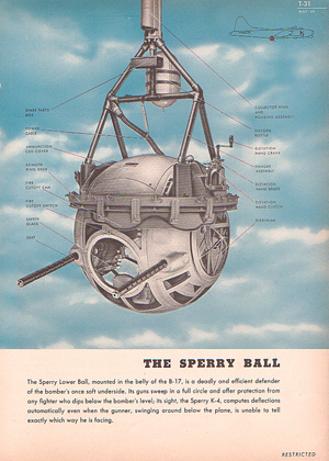 B17 Bomber Ball Turret